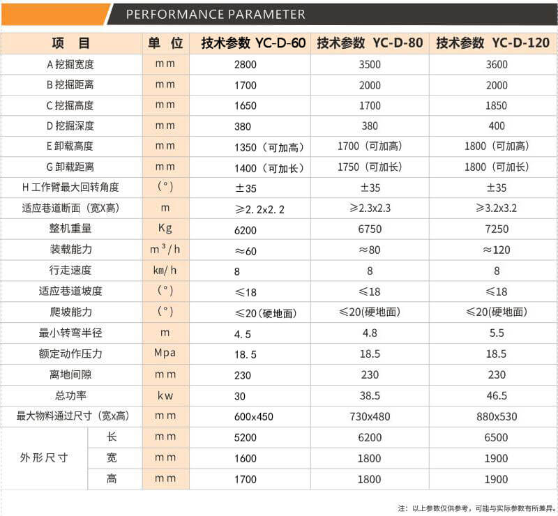 履带茄子成人APP参数